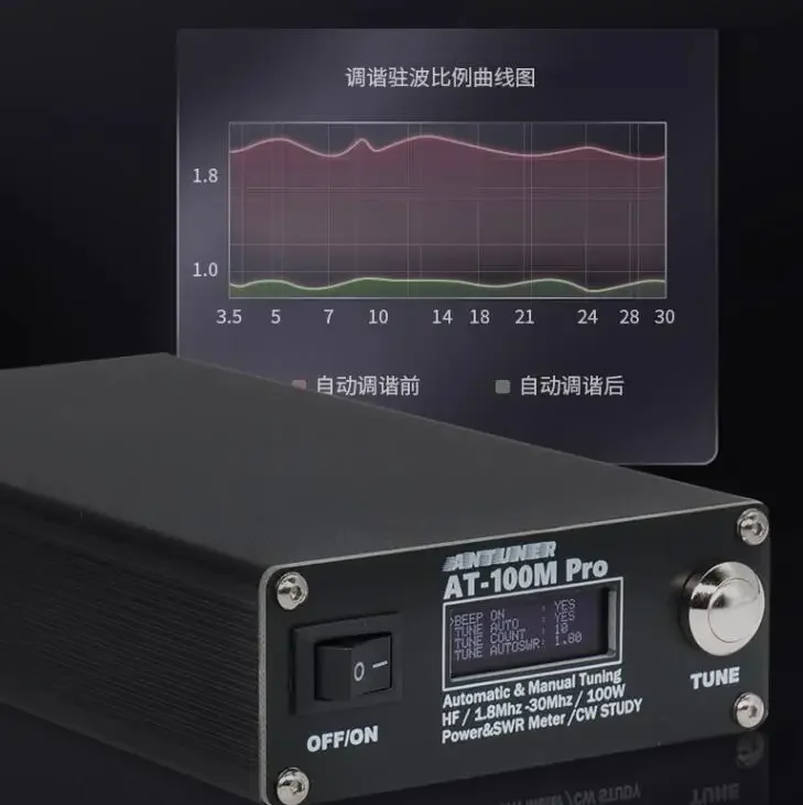 ANTUNER AT-100M Pro 100W 1.8MHz-30MHz ATU-100 ATU-100M QRP Antenna Tuner Morse Code SWR Meter Power Meter For HF Radio - Image 4