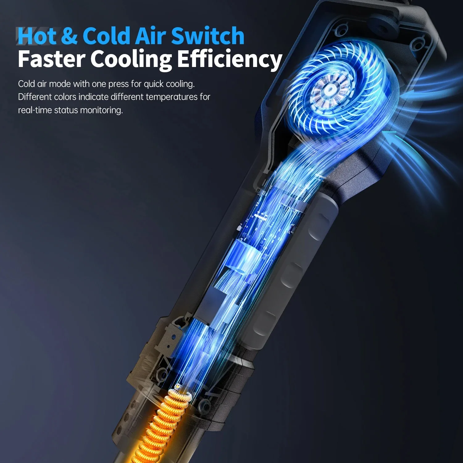 FNIRSI SAG-55 Micro Hot Air Gun 550W with Stand BGA Welding Repair Tools - Image 4