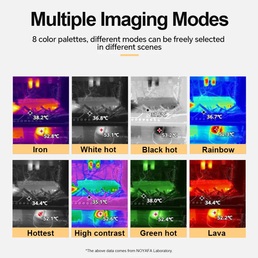 NOYAFA NF 526E Thermal Imaging Camera For Industrial Inspection Repaire Floor Heating HD 256 X 192 Pix Infrared Thermal - Image 5