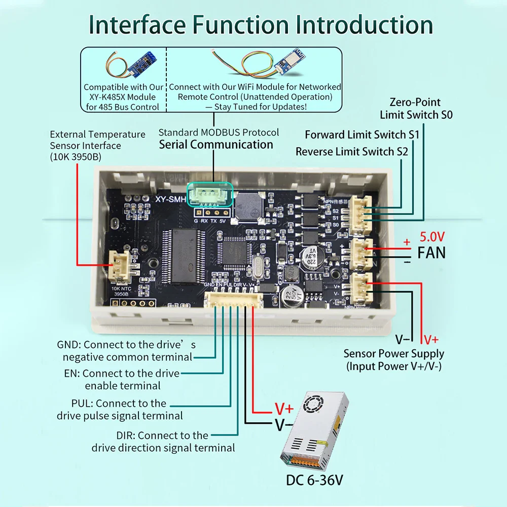 XY-SMH Stepper Speed Motor Controller PLC Forward and Reverse Rotation Pulse Delay Controller Power Supply - Image 13